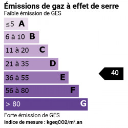 GES