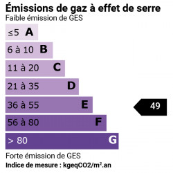 GES