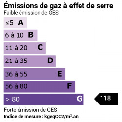 GES