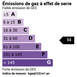 GES
