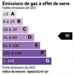 GES