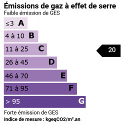 GES