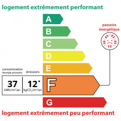 DPE F · 37 kWh/m²/an · 12 kg CO₂/m²/an