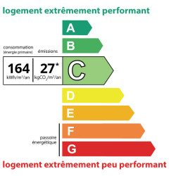 DPE C · 164 kWh/m²/an · 27 kg CO₂/m²/an