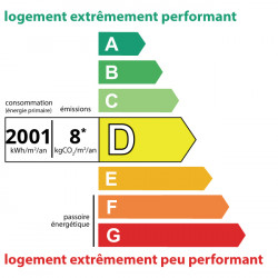 DPE