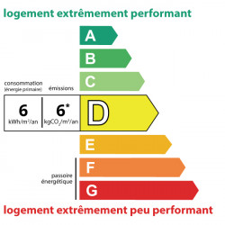 DPE