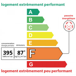 DPE F · 395 kWh/m²/an · 87 kg CO₂/m²/an
