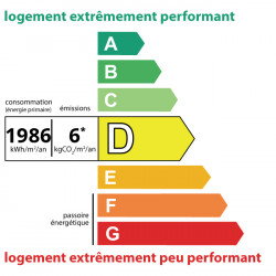 DPE