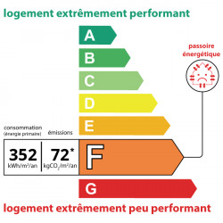 352kWh/m², class: F