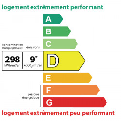 298kWh/m², class: D