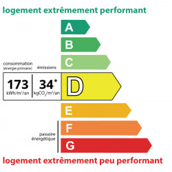 173kWh/m², class: D