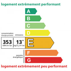 353kWh/m², class: E