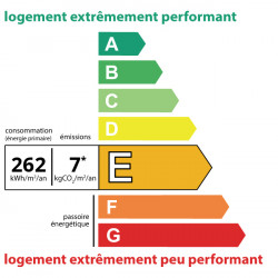262kWh/m², class: E