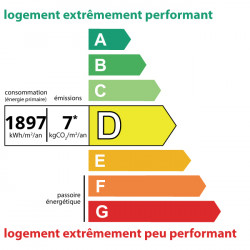 DPE
